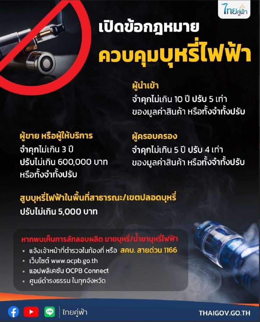 บุหรี่ไฟฟ้า