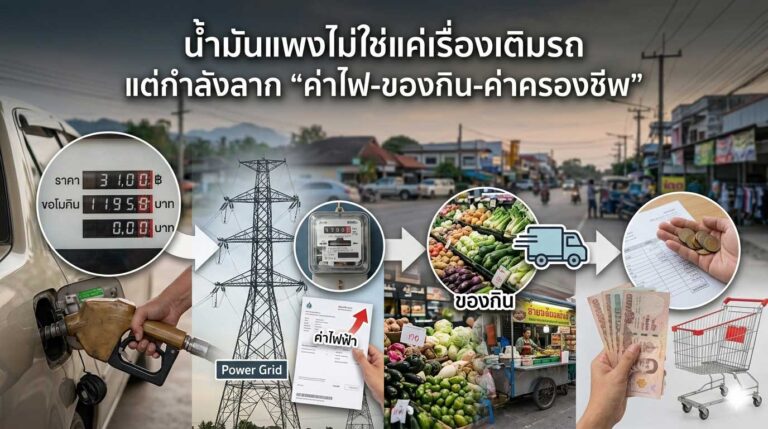 Read more about the article วิกฤตค่าครองชีพ 2569 น้ำมันแพงไม่ใช่แค่เรื่องเติมรถ