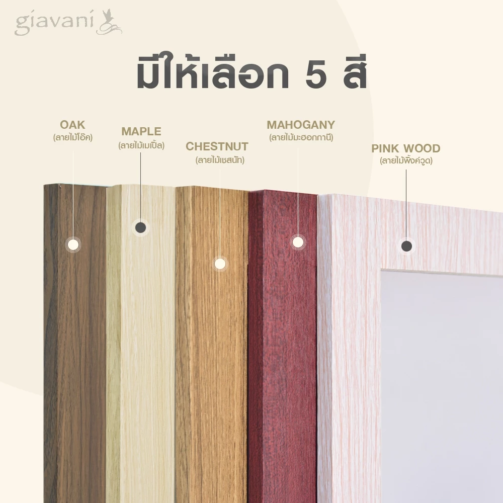 กระจก เต็มตัว